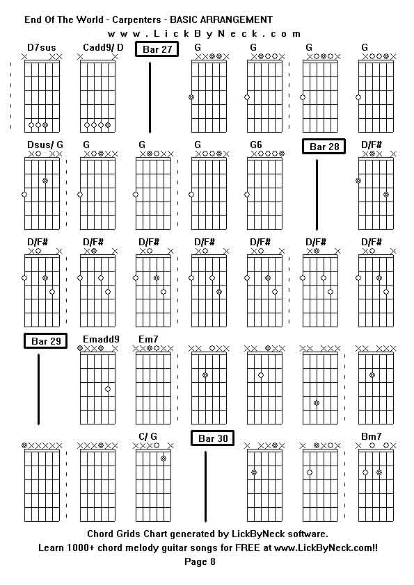 Chord Grids Chart of chord melody fingerstyle guitar song-End Of The World - Carpenters - BASIC ARRANGEMENT,generated by LickByNeck software.